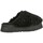 Schuhe Damen Hausschuhe UGG  Schwarz