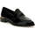 Schuhe Damen Slipper Guess  Schwarz