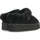 Schuhe Damen Hausschuhe Mexx  Schwarz