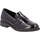 Schuhe Damen Slipper Remonte  Schwarz