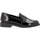 Schuhe Damen Slipper Remonte  Schwarz