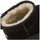 Schuhe Damen Low Boots Keddo  Schwarz