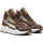 Schuhe Damen Low Boots Puma  Braun