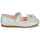 Schuhe Mädchen Ballerinas Pablosky LINDA Weiss
