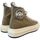 Schuhe Herren Sneaker Dsquared  Grün