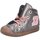Schuhe Mädchen Babyschuhe Däumling Maedchen Galaxy Agento 100411M-96 Silbern