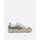 Schuhe Damen Sneaker Morrison COCONUT ZETA Multicolor