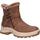 Schuhe Damen Stiefel Chika 10 ESCARCHA 01 ESCARCHA 01