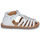 Schuhe Mädchen Sandalen / Sandaletten Kickers KICK DILOLA Weiss