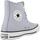 Schuhe Herren Sneaker Converse CHUCK TAYLOR ALL STAR HI Blau