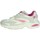 Schuhe Damen Sneaker High Date W401-SN-ET-WF Weiss