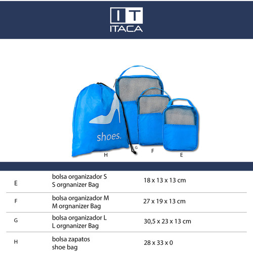 Itaca Solite Blau