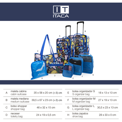 Itaca Solite Blau