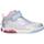 Schuhe Mädchen Sneaker Geox J26ASA 0NFEW J INEK GIRL J26ASA 0NFEW J INEK GIRL