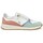 Schuhe Damen Sneaker Geox D36NQB 01122 Multicolor