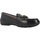 Schuhe Damen Slipper Geox D KOSMOPOLIS + GRIP Schwarz