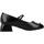 Schuhe Damen Ballerinas Wonders D1211 Schwarz