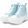 Schuhe Damen Sneaker Refresh 17183706 Blau