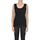 Kleidung Damen Tops P.a.r.o.s.h. TPT00005023AE Schwarz