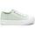 Schuhe Damen Sneaker Refresh 17082403 Grün