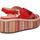 Schuhe Damen Sandalen / Sandaletten Geox D92CXE 021DS D SHAKIMA D92CXE 021DS D SHAKIMA
