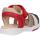 Schuhe Kinder Sandalen / Sandaletten Kickers 349507-10 PLATINIUM 349507-10 PLATINIUM
