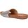 Schuhe Damen Zehensandalen Steve Madden DAZZLE DAZZLE