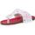 Schuhe Mädchen Sandalen / Sandaletten Kickers 784464-30 SUMMERIZA 784464-30 SUMMERIZA