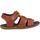 Schuhe Kinder Sandalen / Sandaletten Kickers 858770-30 PEPNUT 858770-30 PEPNUT