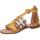 Schuhe Damen Sandalen / Sandaletten Kickers 858171-50 ETIKET 858171-50 ETIKET