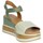 Schuhe Damen Sandalen / Sandaletten Carmela 160531 Multicolor