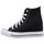 Schuhe Damen Sneaker Low Converse CHUCK TAYLOR ALL STAR CLASSIC WEDGE PLATAFORM Schwarz