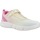 Schuhe Mädchen Sneaker Geox J ARIL GIRL Multicolor