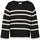 Kleidung Mädchen Pullover Vero Moda 10295555-BLK Schwarz