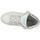 Schuhe Damen Sneaker Semerdjian BRAGA Silbern