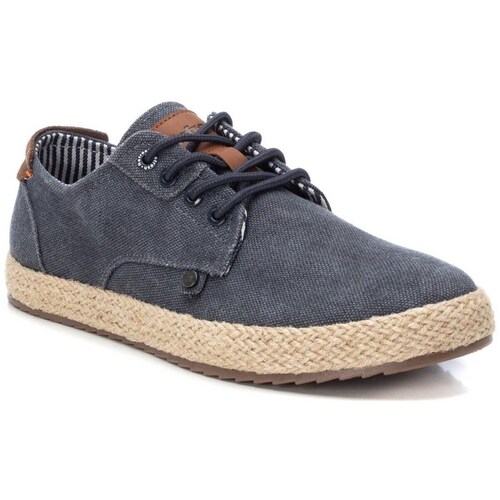 Refresh 171721 Blau