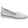 Schuhe Damen Slipper Andrea Conti Slipper 0021714001 Weiss