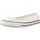 Schuhe Damen Ballerinas Converse CHUCK TAYLOR ALL STAR DAINTY BALLERINA Weiss