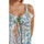 Kleidung Damen Kleider Admas Strandkleid Turquoise Sea Blau