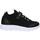 Schuhe Jungen Sneaker Geox J26H7C 06KBC J SPHERICA J26H7C 06KBC J SPHERICA
