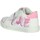 Schuhe Mädchen Sneaker Low Falcotto 0012018416.02.1M08 Weiss