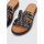 Schuhe Damen Sandalen / Sandaletten Sandra Fontan LIMONADE Schwarz