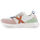 Schuhe Kinder Sneaker Munich Mini net Multicolor