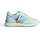 Schuhe Damen Sneaker HOFF Damenschuhe MERMAID Blau