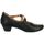 Schuhe Damen Pumps Think Pumps Schwarz