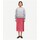 Kleidung Damen Kleider Samsoe Samsoe  Multicolor