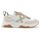 Schuhe Damen Sneaker Munich Wave Weiss