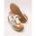 Schuhe Damen Sneaker Guess  Rosa