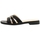 Schuhe Damen Pantoffel Guess REALLA Schwarz
