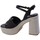 Schuhe Damen Sandalen / Sandaletten Guess 92964 Schwarz